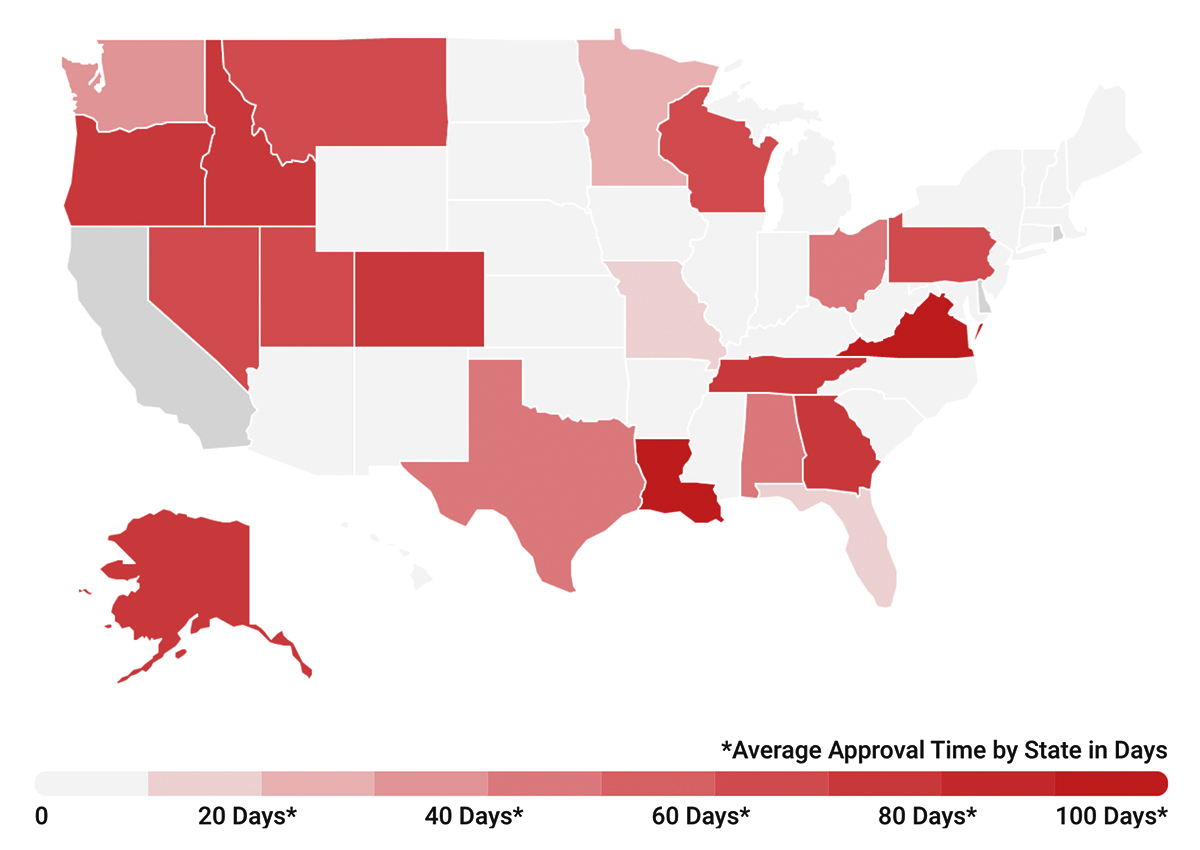 Colored graph of U.S. depicting average ATF eForm 4 approval time in days by state