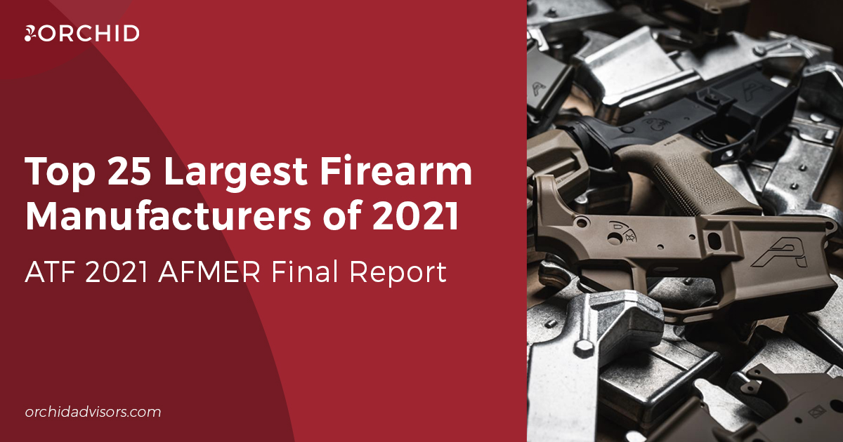 Top 25 Largest Firearm Manufacturers of 2021