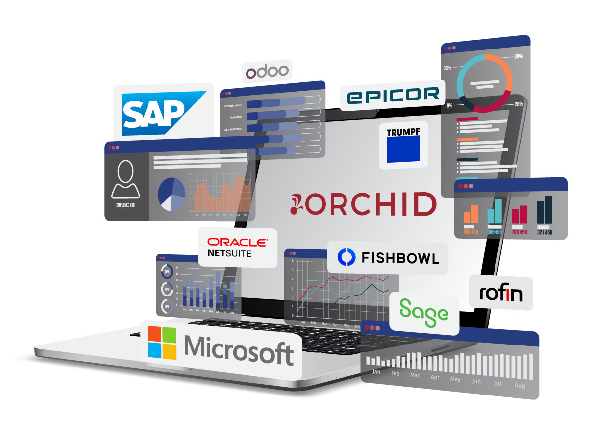 ERP Implementation and Integration for Firearm Business