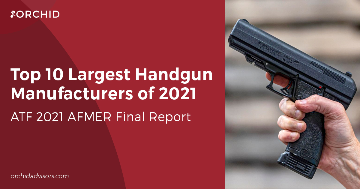 Top 10 Handgun Manufacturers of 2021